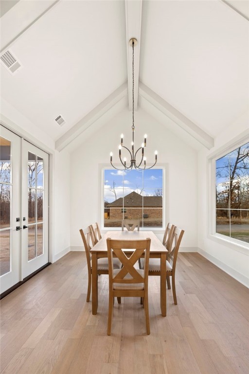 BIRSAY SUB-BVV - Residential