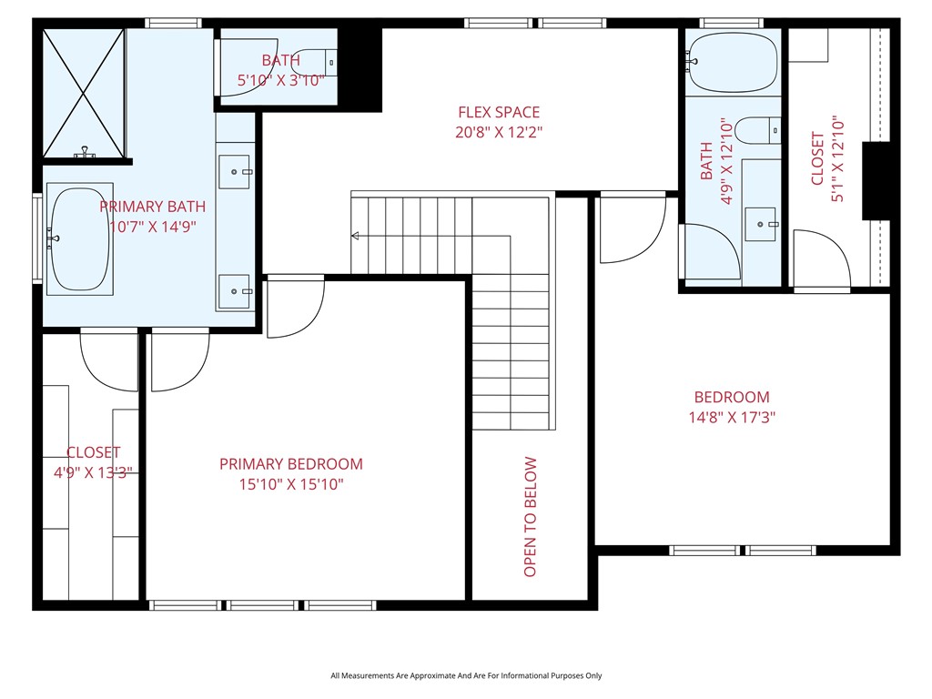 BIRSAY SUB-BVV - Residential