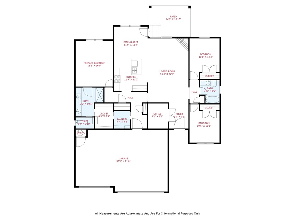 Mountain View Estates Sub - Residential