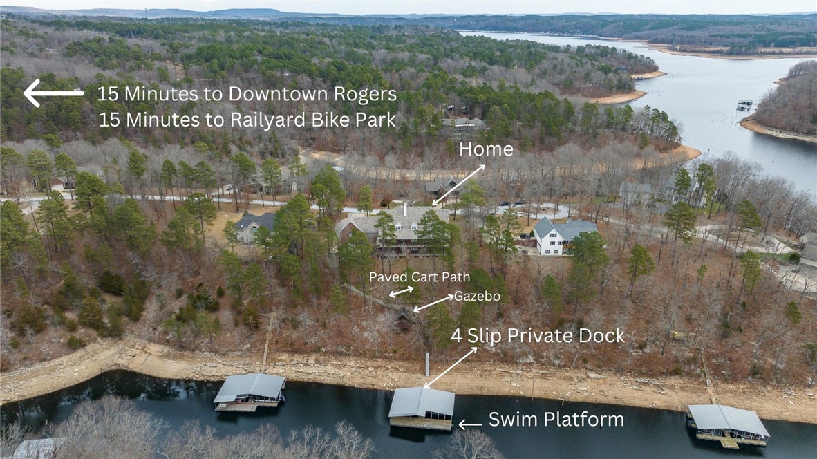 Point At Falls Hollow, The Rurban - Residential