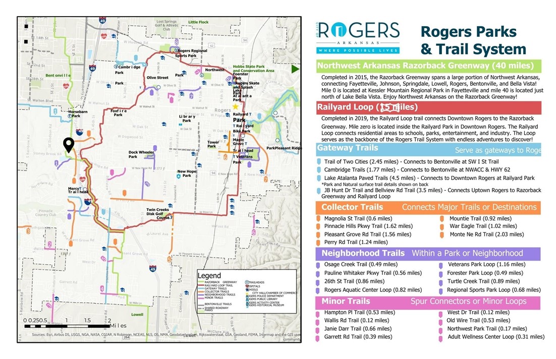 Bordeaux Sub Rogers - Residential