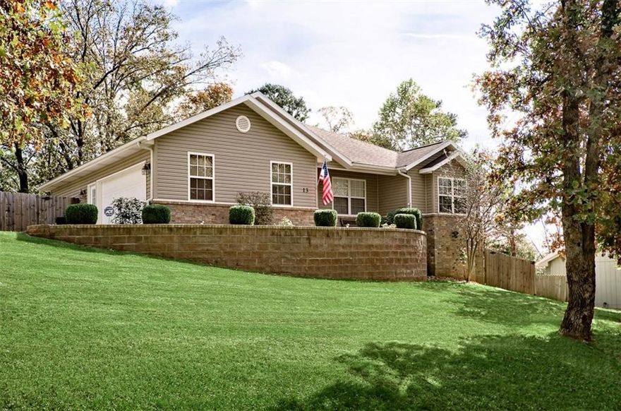 FSBO