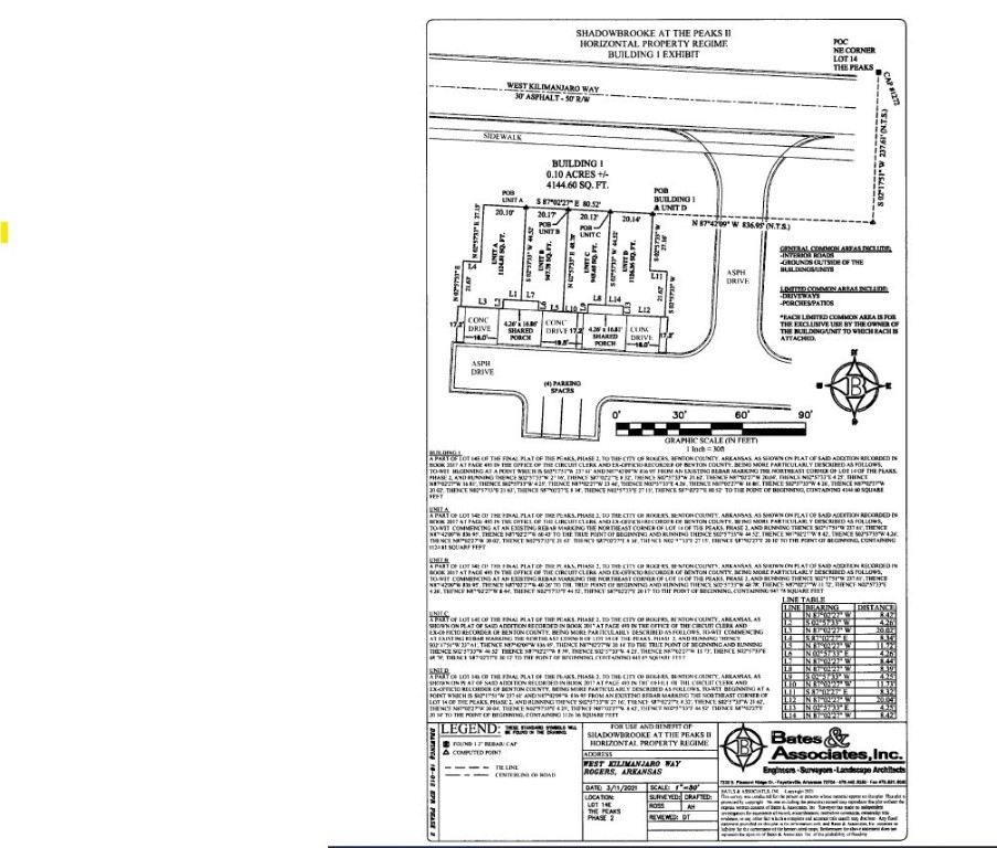 Shadowbrooke At The Peaks ll Hpr Rogers - Residential Income