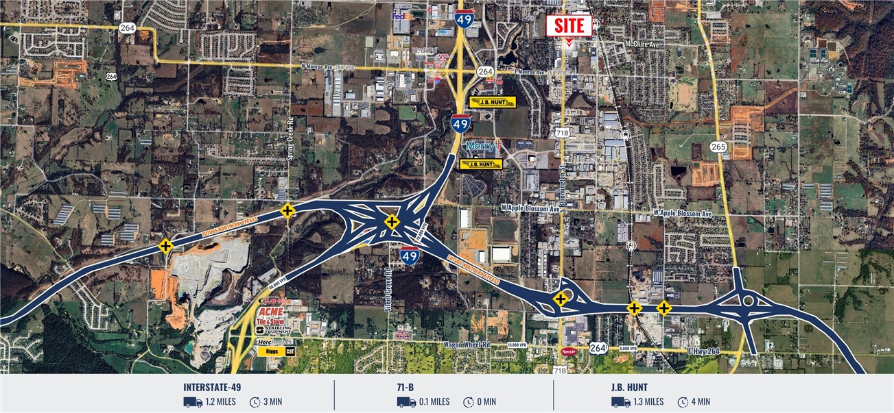 Bloomington Crossing Sub Pud Lowell - Commercial Lease