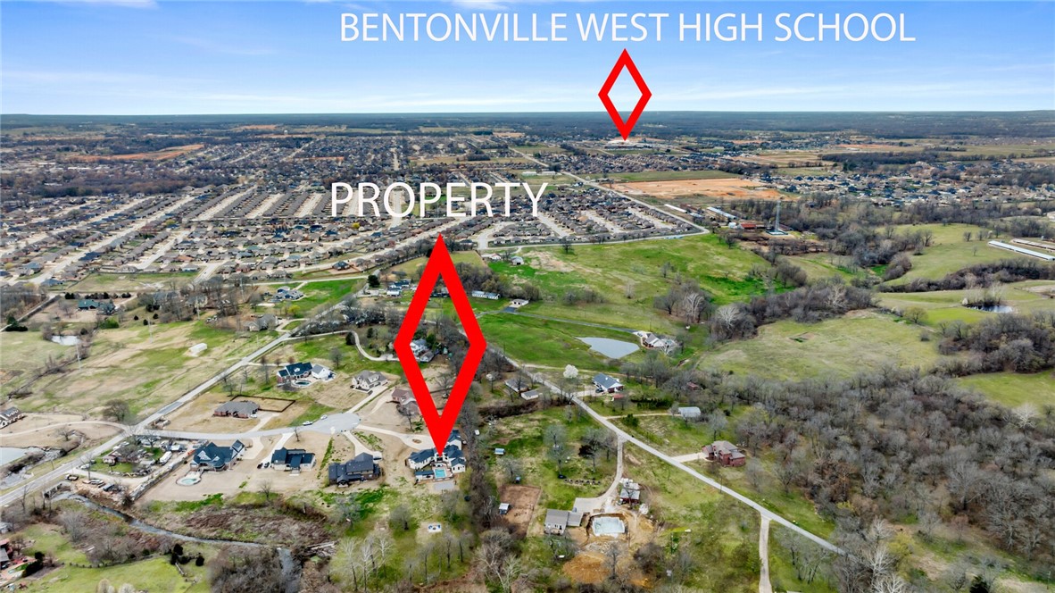 McKissic Creek Estate Centerton - Residential