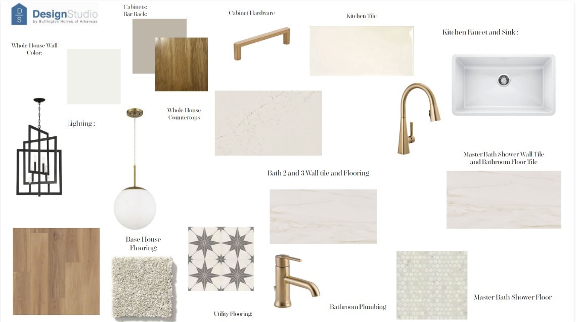 Parkside - Residential