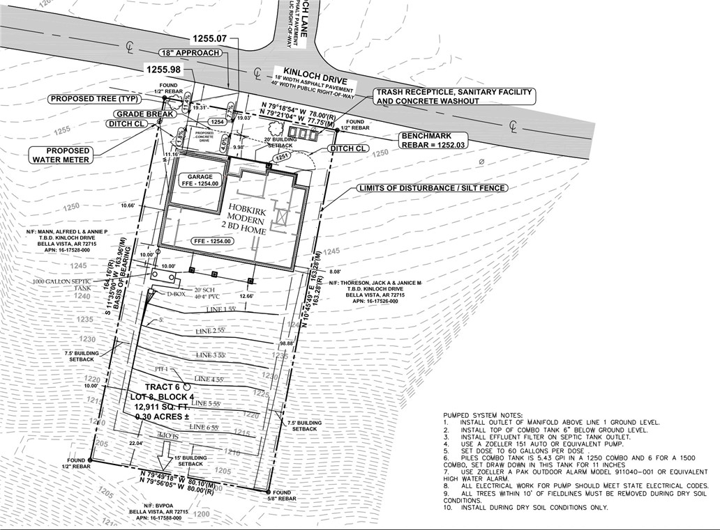 Kinloch Sub Bvv - Land