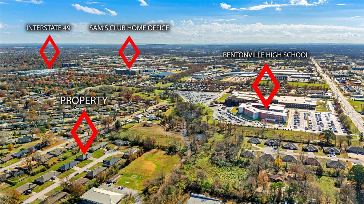 Coffelt SE Add Bentonville - Residential Income