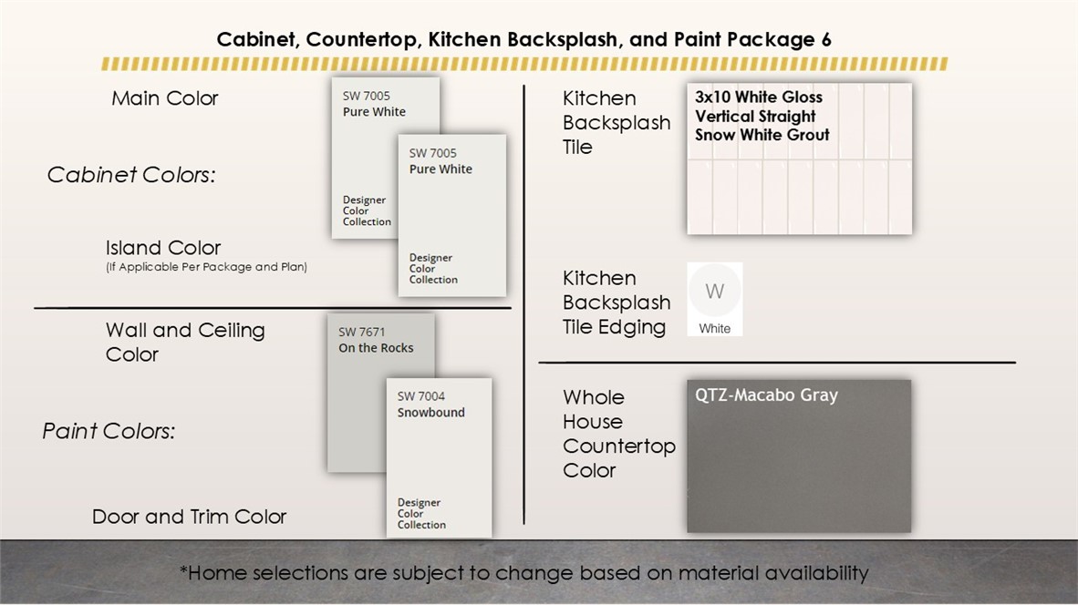 Osage Hills - Residential
