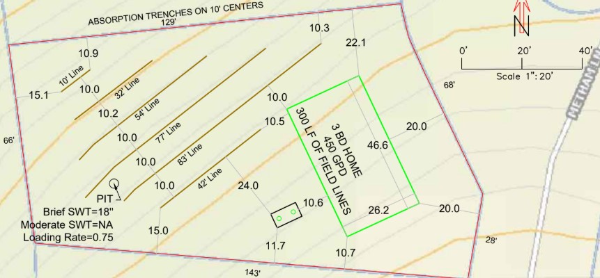 Buckland Sub-BVV - Land