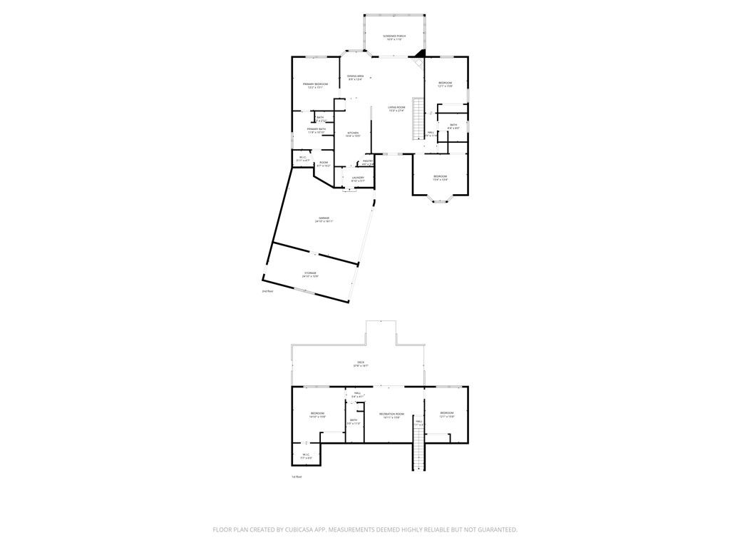 Tiree Sub Bvv - Residential