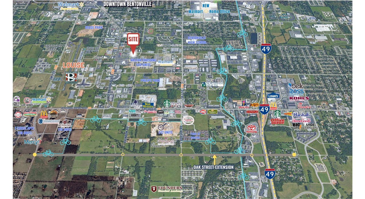 Werts 3rd Add Bentonville - Commercial Lease