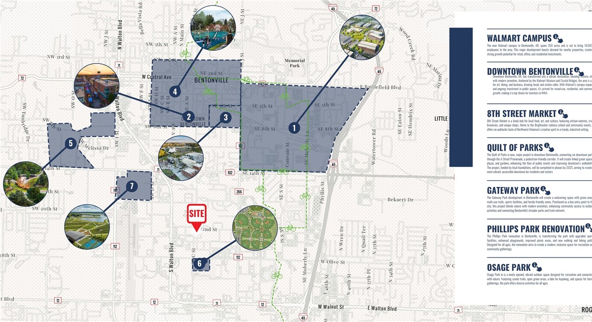 Werts 3rd Add Bentonville - Commercial Lease