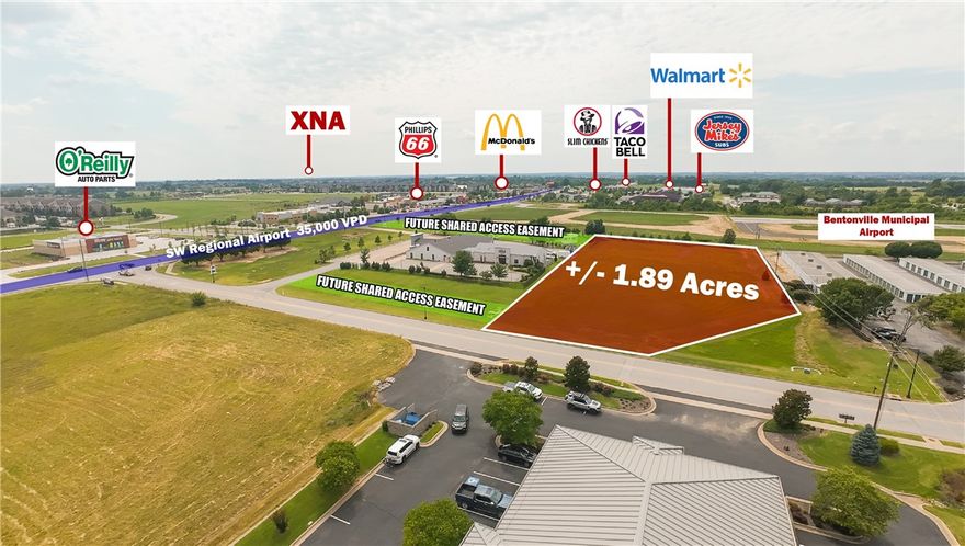 This prime +/- 1.89 acre commercial lot offers an unbeatable location just off SW Regional Airport Blvd, which approx. 35,000 VPD. Zoned C-2 General Commercial, it's ideal for retail space, restaurants, medical offices, professional offices, auto repair shops, car washes, and more. The site is open, level, and development ready with electric and water available on site and sewer access at the street (1,200' west). Positioned next to the Bentonville Municipal Airport, the property is only 2 miles from I-49, 3 miles from Walmart's new World HQ, 3.1 miles from Downtown Bentonville, and 10 miles from Northwest Arkansas National Airport (XNA). With exceptional visibility, strong traffic counts, and utilities already in place, this lot is an outstanding opportunity for investors and business owners seeking high exposure commercial real estate in one of the fastest growing markets in NWA! Parcel is subject to lot split approval from City of Bentonville. Future shared access agreement to be created and recorded at closing.
