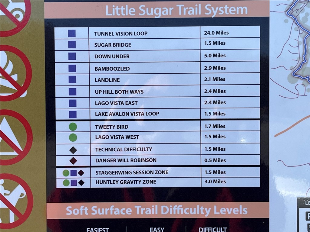 Oniell Sub Bvv - Land