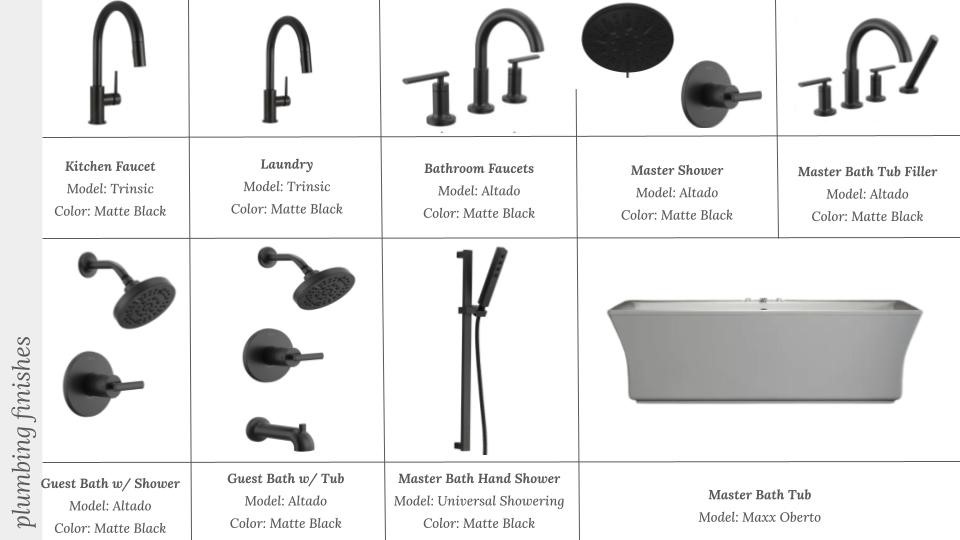 Big Sky Sub Ph 2 Centerton - Residential