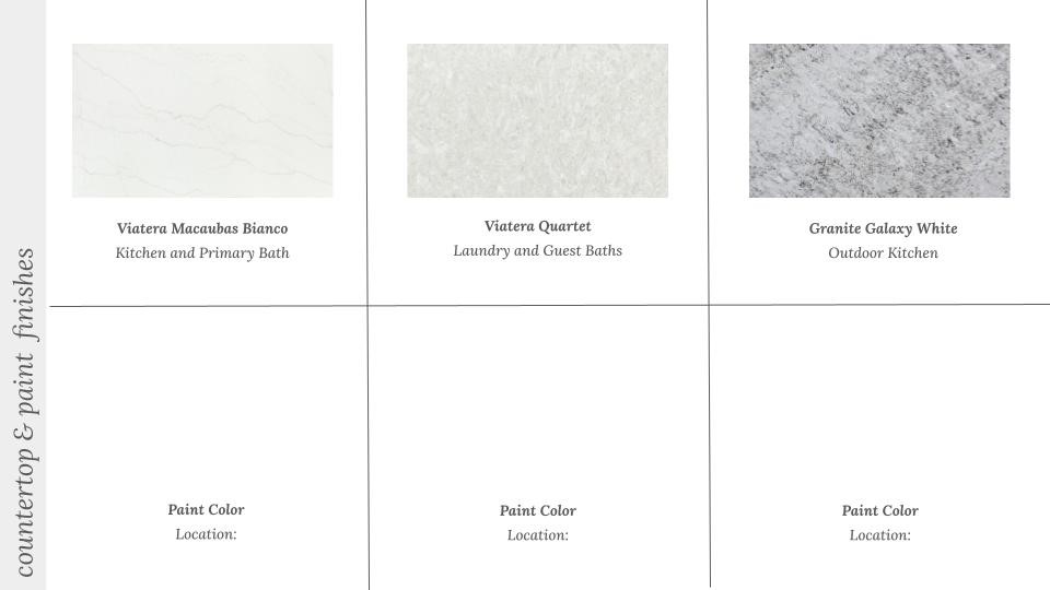 Big Sky Sub Ph 2 Centerton - Residential