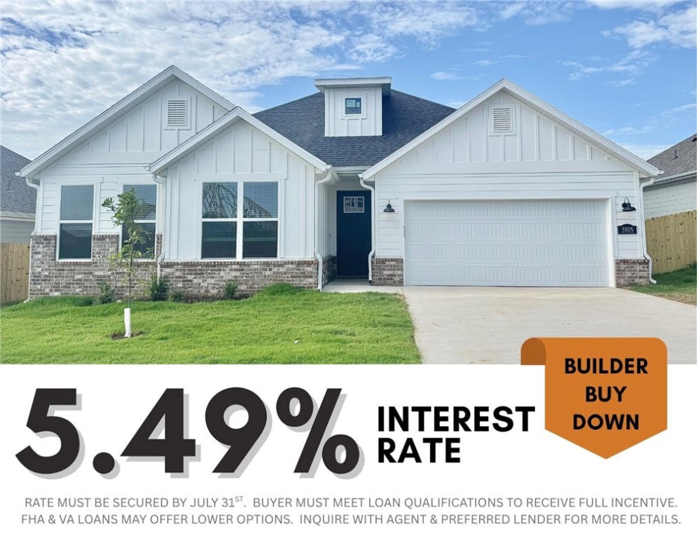 5.49% INTEREST RATE/BUILDER BUY DOWN & fence, blinds and gutters included! Discover your dream home in the sought-after Osage Hills neighborhood. Clinton plan with garage on the right & North facing! 9 ft ceilings, linear electric fireplace in the living room, LVP flooring throughout the main living areas and primary bedroom, quartz countertops and more. Chef's kitchen boasting frigidaire stainless steel appliances, gas range, pantry, quartz countertops, bar pull handles, large island and gorgeous backsplash. Luxurious primary bedroom features abundant natural light, while the spa-like primary bathroom offers a walk-in shower, double sinks and spacious walk-in closets. Two secondary bedrooms on the main level, a 4th bedroom upstairs that would be a perfect bonus room & a separate laundry room. Nestled on a generous lot with covered patio that overlooks the serene sodded, fully fenced backyard. Sturdy concrete siding & brick! Model home located at 6008 SW Coywolf St- Lot 122.