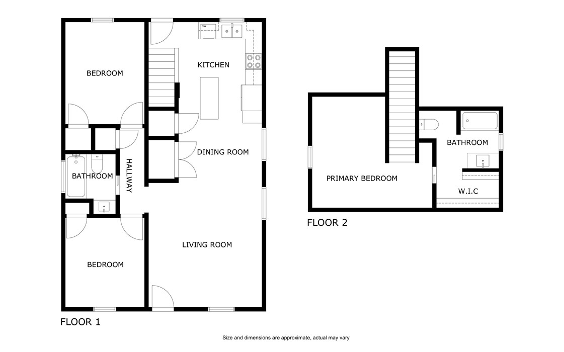 Penn Add Minor Sub For 2017 - Residential