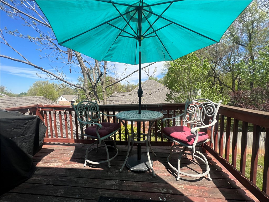 Crossover Heights Ph I - Residential Income