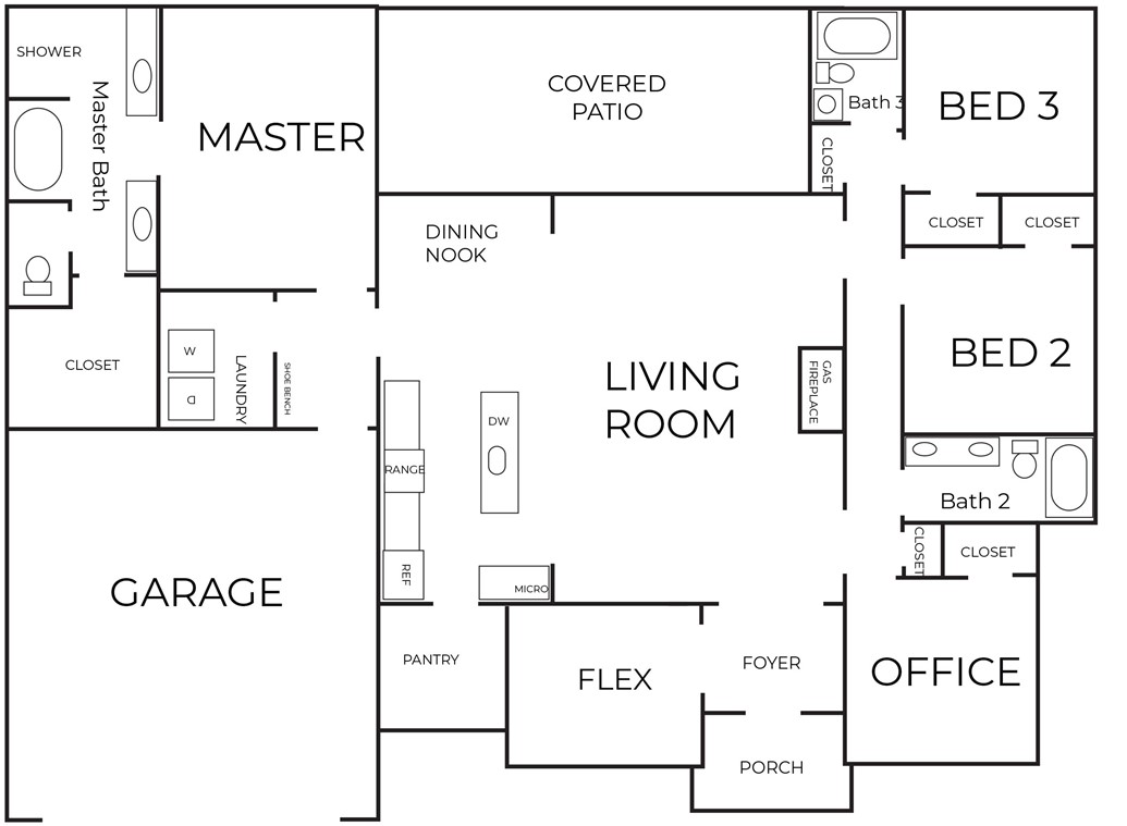 Ruthwell Sub Bvv - Residential