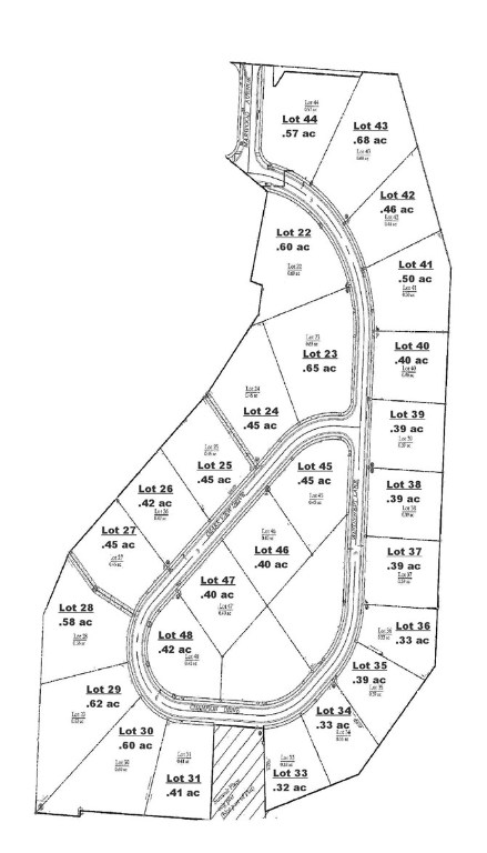 Summit Place Sub - Land