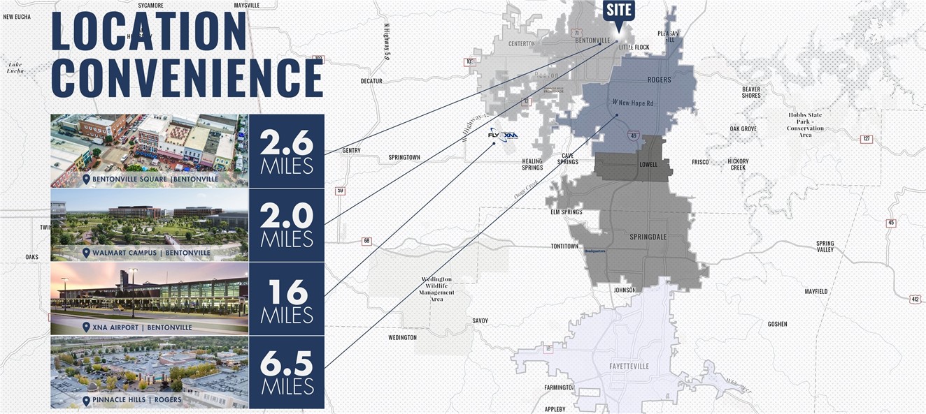 Beau Terre Office Park - Commercial Lease