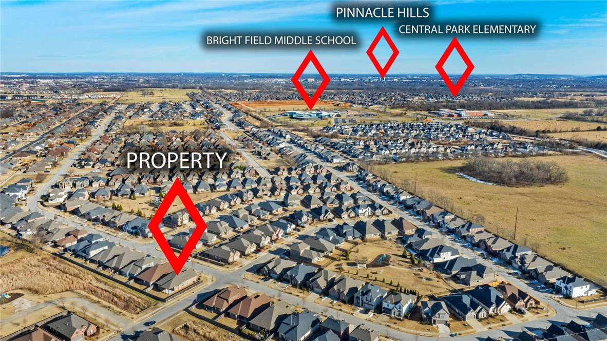 Brighton Cottages: The Parks at Brighton - Residential