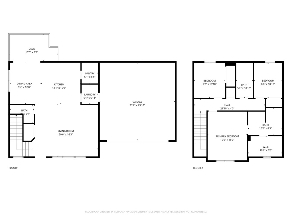 Hillswick Sub Bvv - Residential