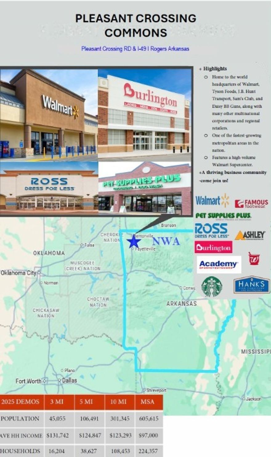 Located on the bulls eye of residential growth and regional accessibility Pleasant Crossing Commons is the Class A retail destination for Northwest Arkansas.
