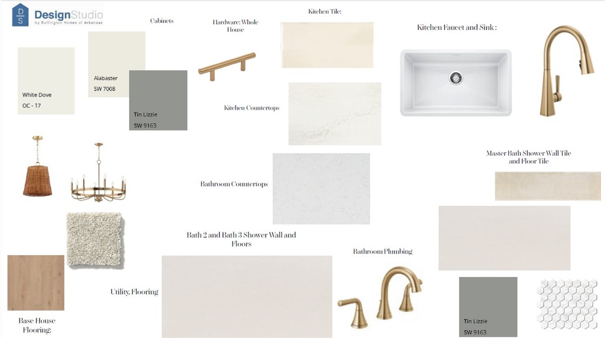 Blossom Woods Ph II Rogers - Residential