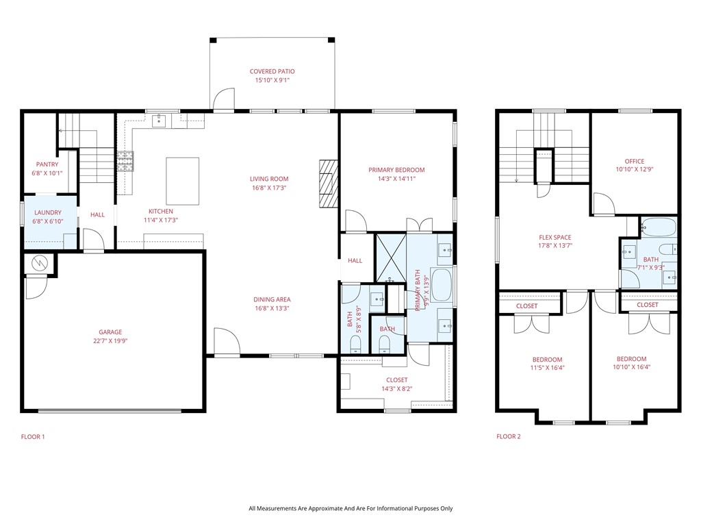 Magrath Sub Bvv - Residential