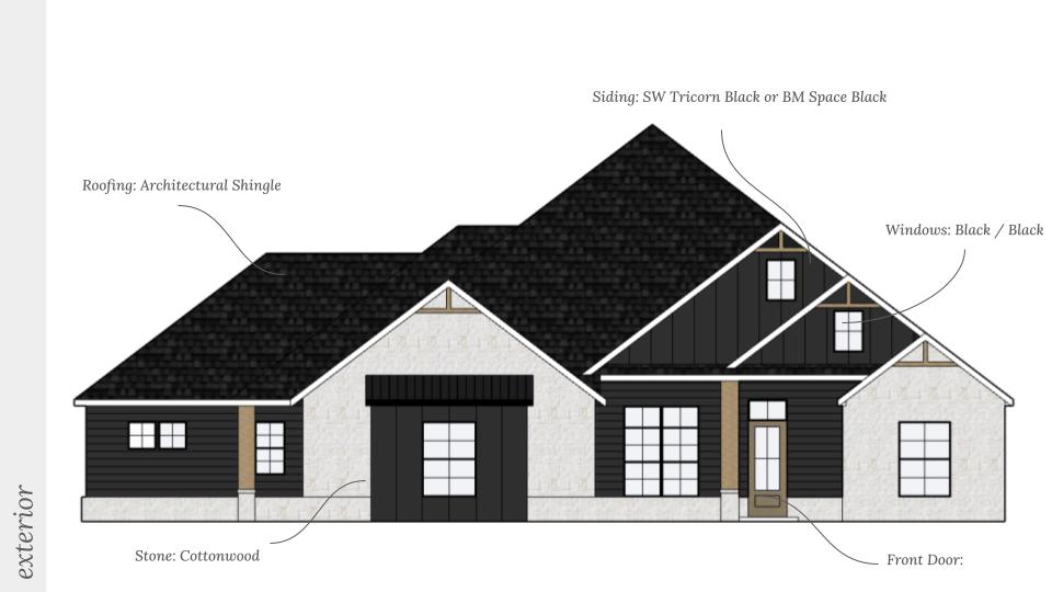 Big Sky Sub Ph 2 Centerton - Residential