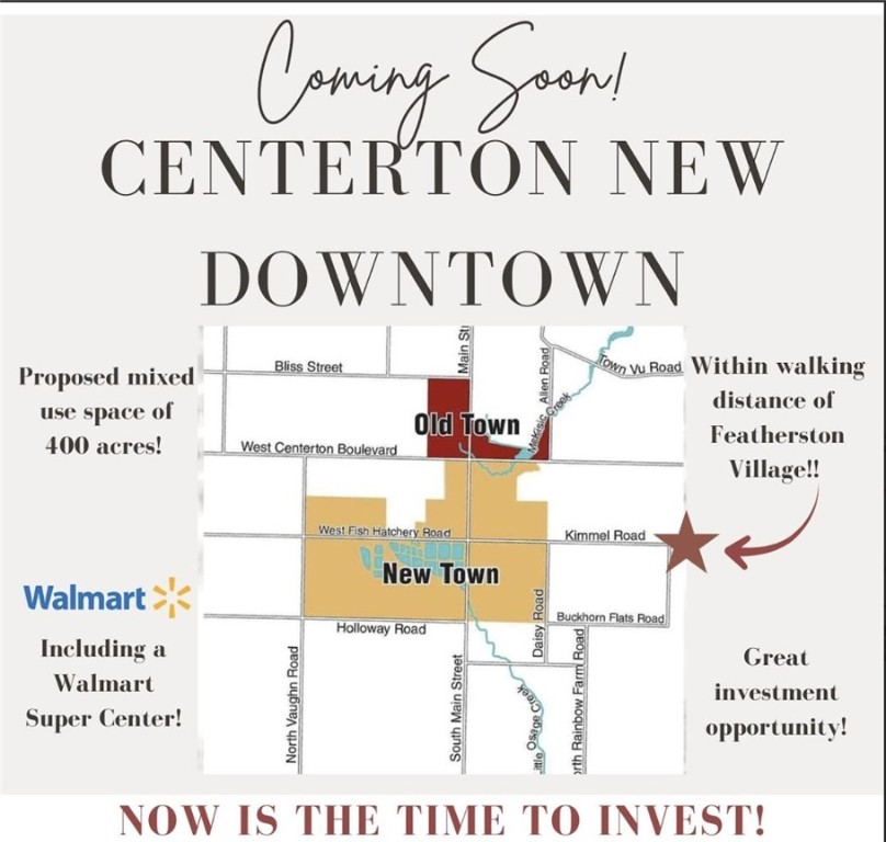 FEATHERSTON VILLAGE PH 2-CENTERTON - Residential