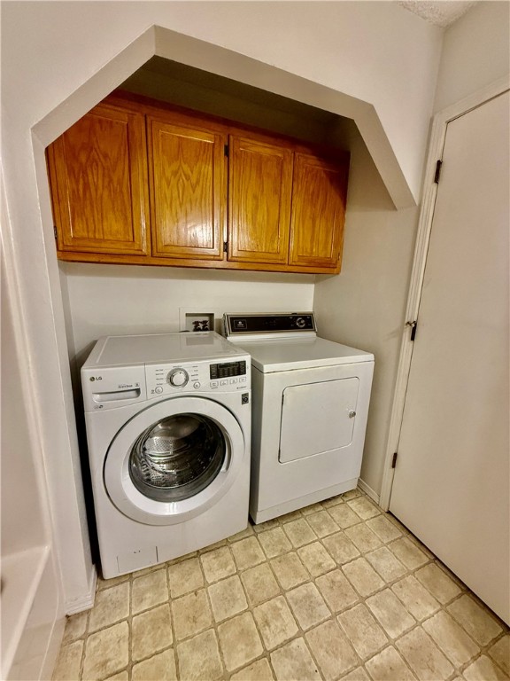 Eastridge Sub Rogers - Residential Lease