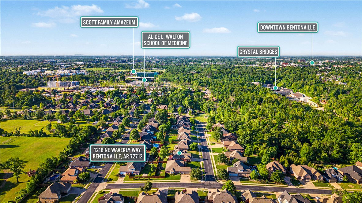 Kingsbury - Residential