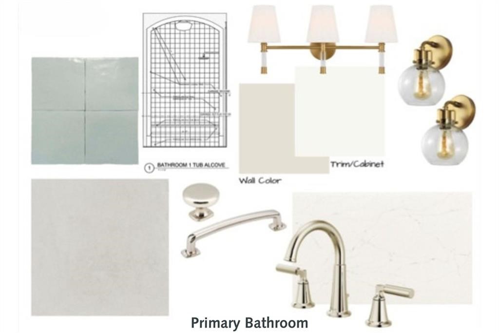 Fayetteville Outlots - Residential