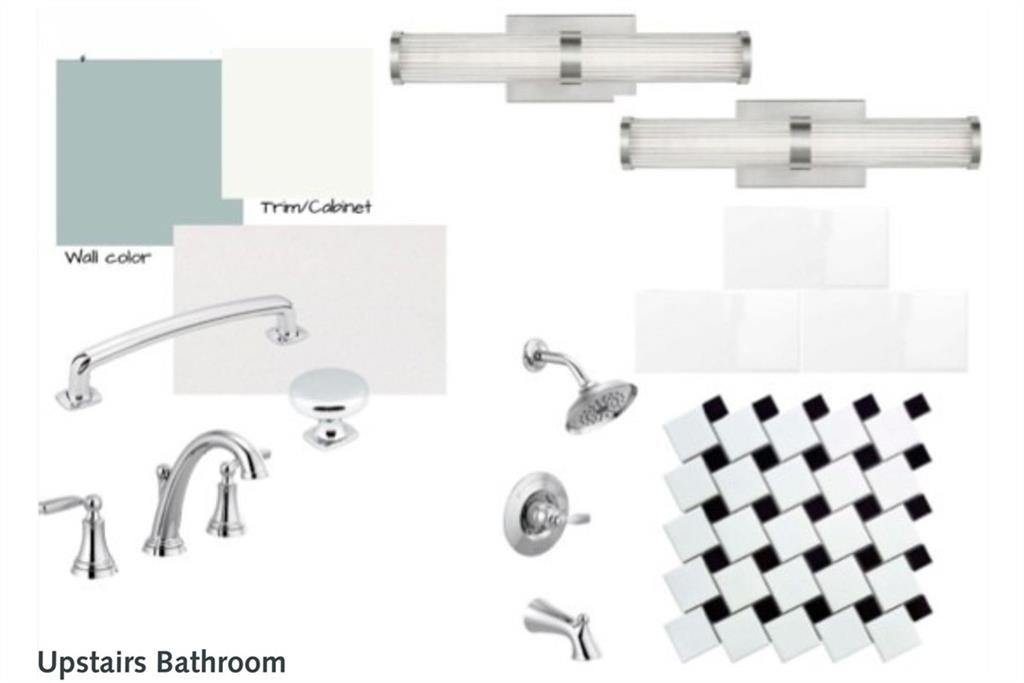 Fayetteville Outlots - Residential