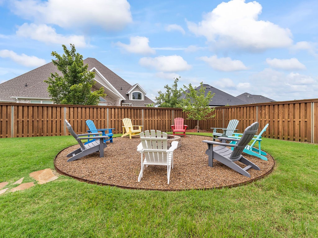 Scissortail Sub Ph 1 Rogers - Residential