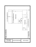 Crandall Crossings - Commercial Sale