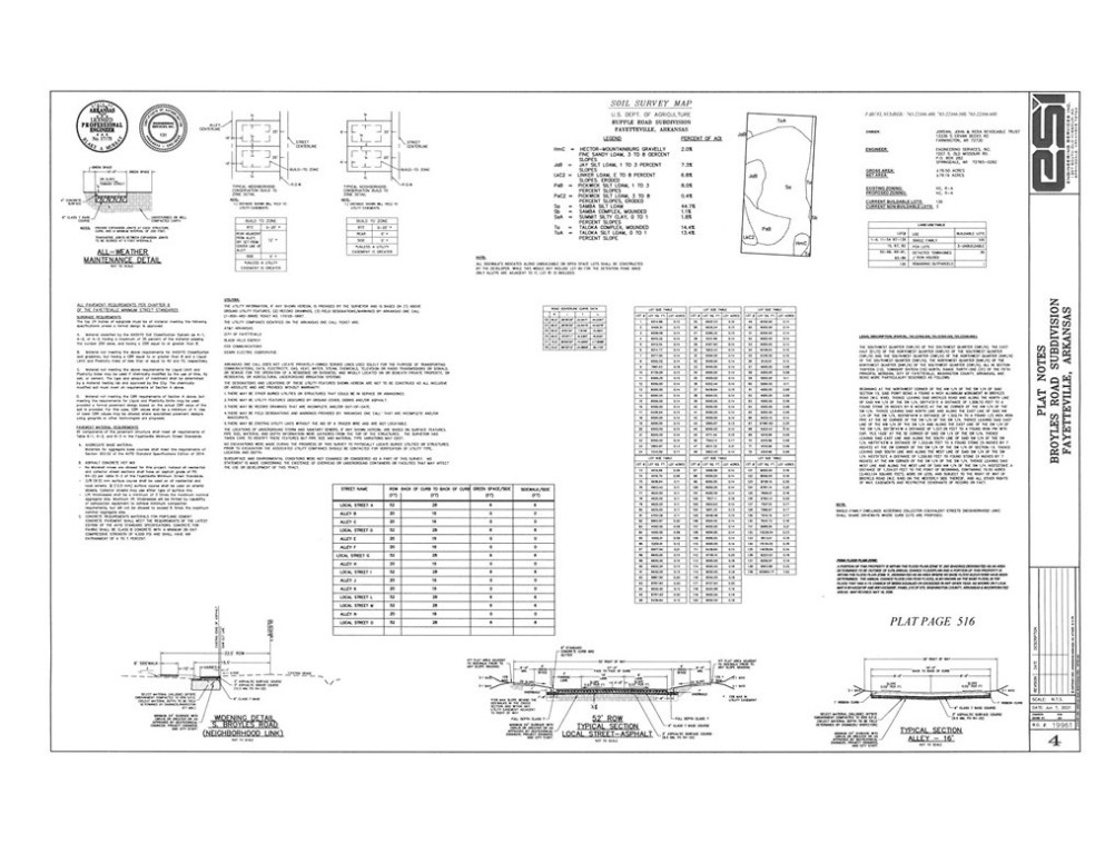 The Element Sub Phase 1 - Land