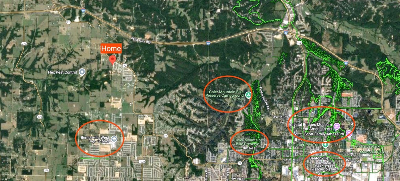 Big Sky Sub-Centerton - Residential