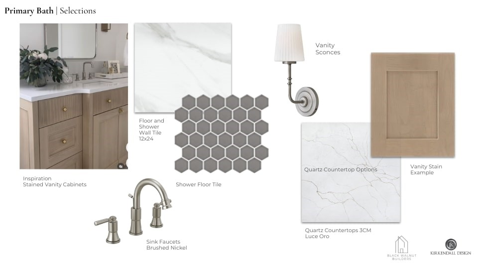 Fayetteville Outlots - Residential