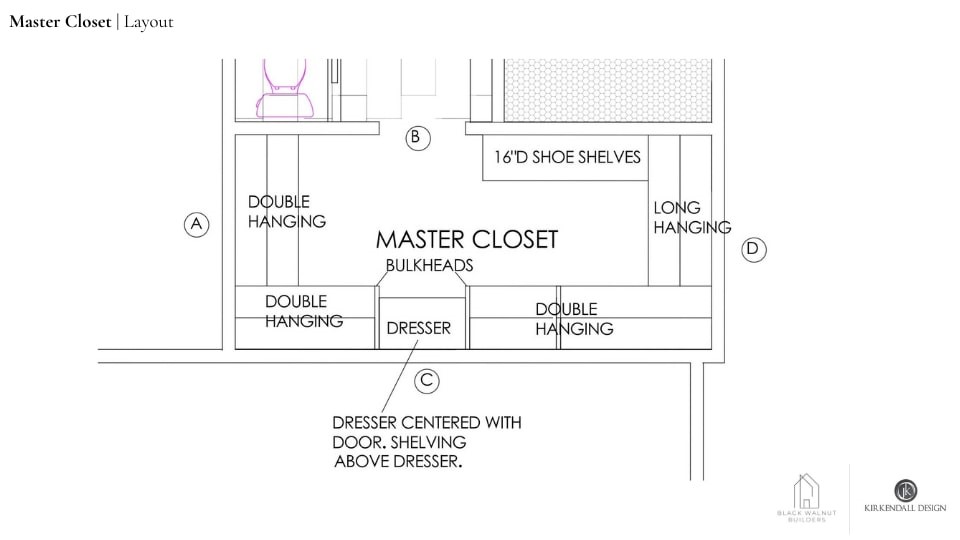 Fayetteville Outlots - Residential