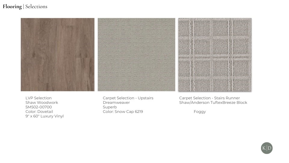 Fayetteville Outlots - Residential