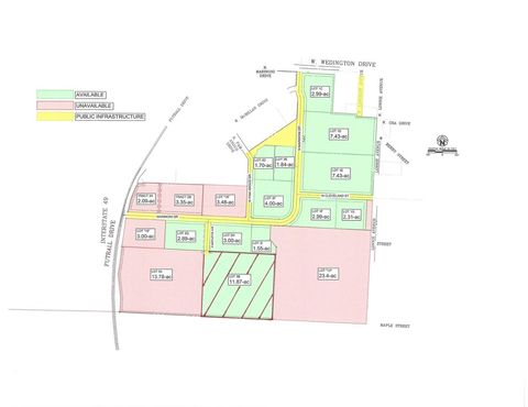 Mistletoe Avenue Fayetteville AR 72701