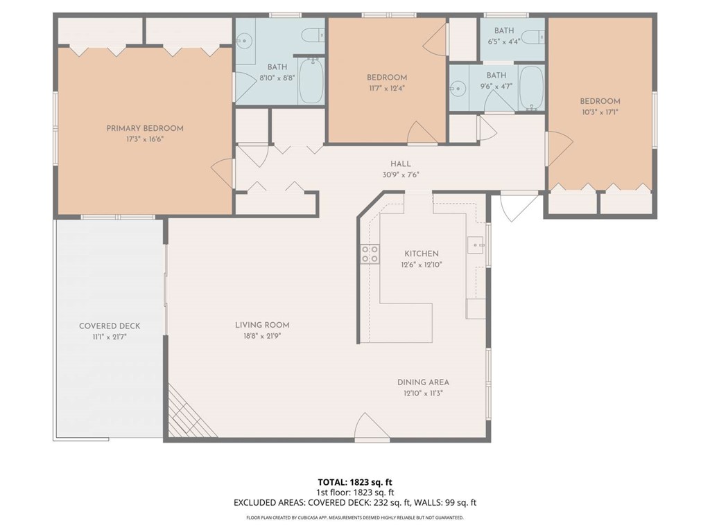 Churchill Sub Bvv - Residential