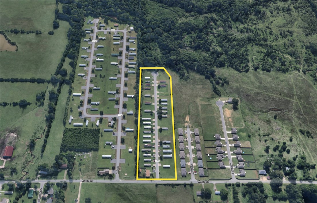 - - Residential Income