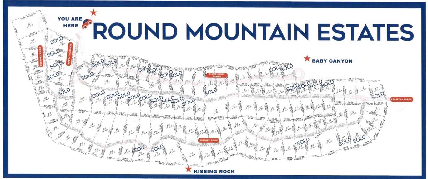 Round Mountain Estates - Land