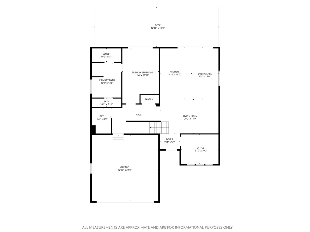 Coventry Sub Bvv - Residential